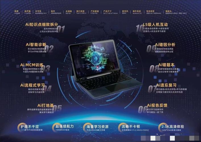 松鼠 AI 学习机的性价比怎么样？功能和价格究竟匹配吗？